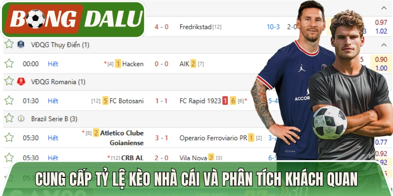 Cung cấp tỷ lệ kèo nhà cái và phân tích khách quan